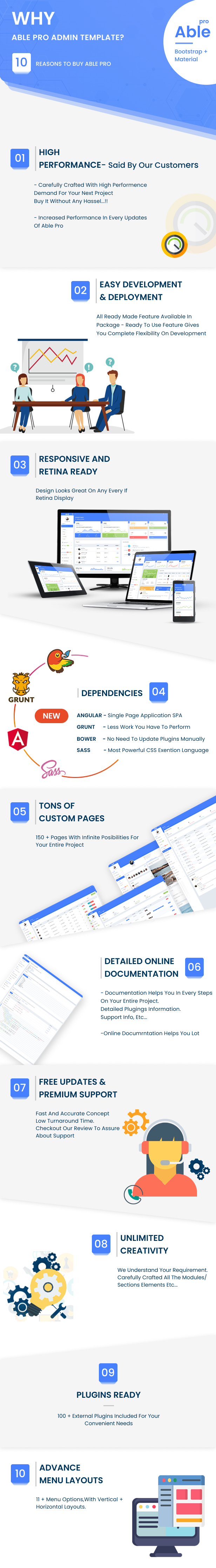 able pro admin template