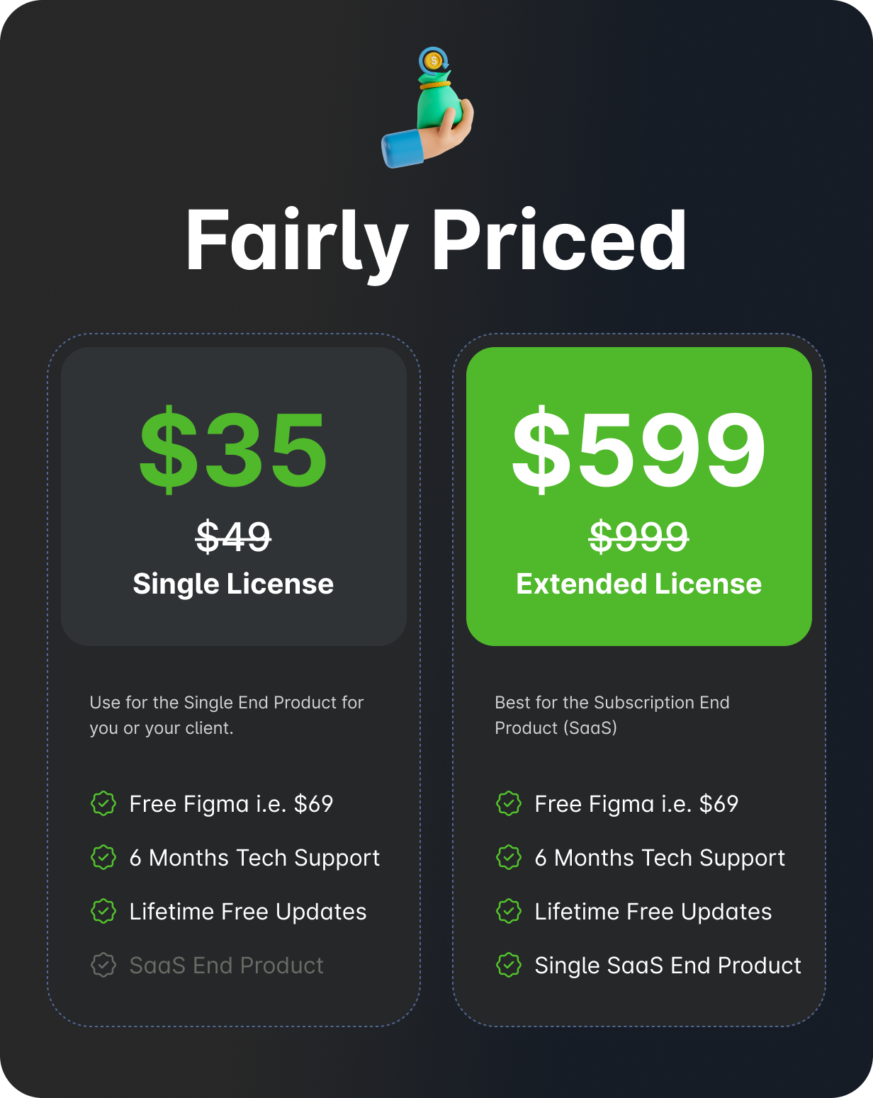 Able Pro | Bootstrap, React, Nextjs, Angular, Vue, Asp.Net, Vue + Laravel Admin Dashboard Template - 7
