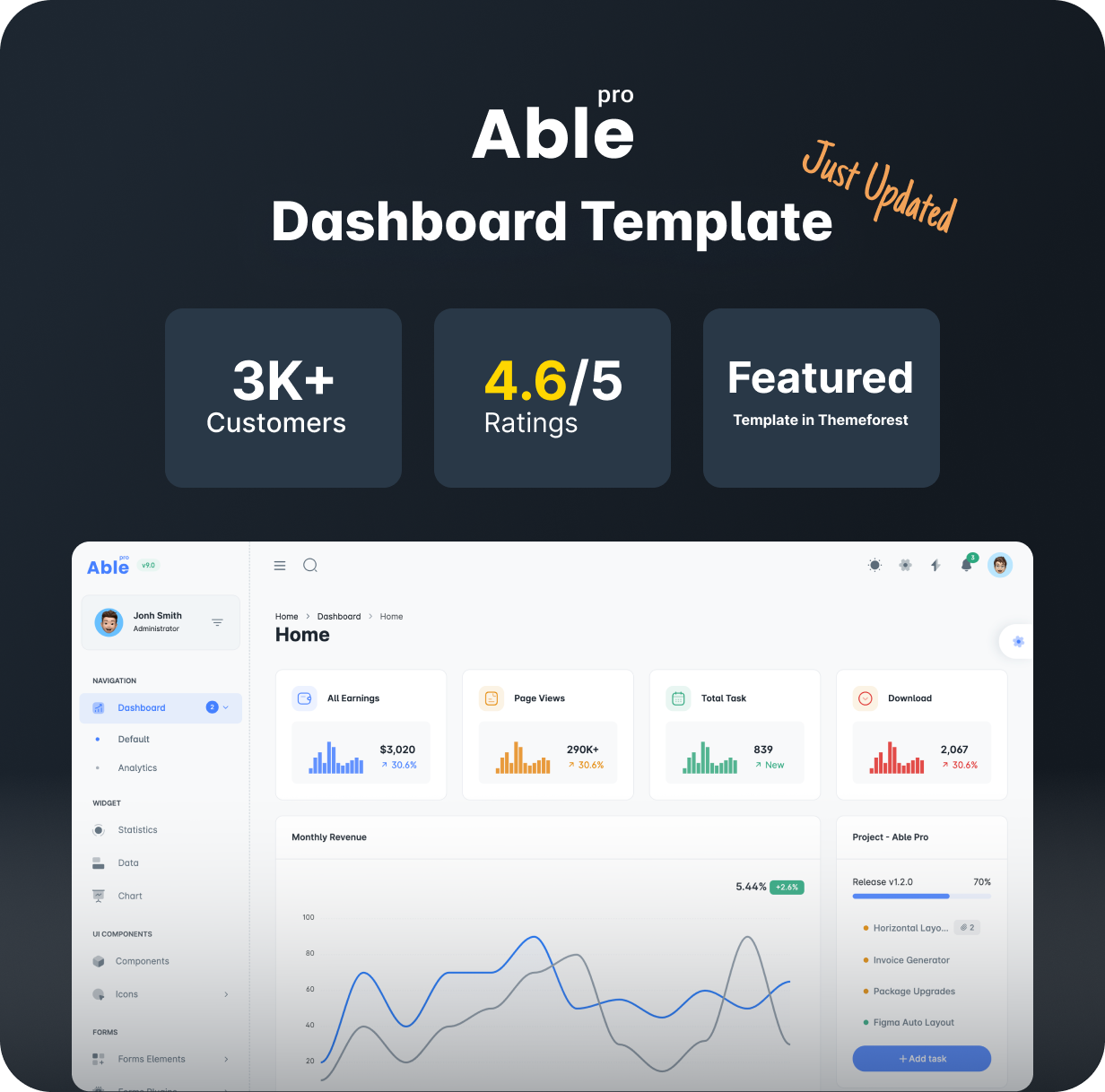 able pro admin template presentation image
